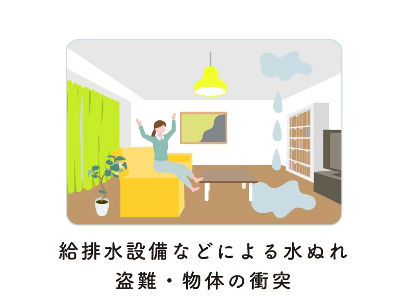 マンション管理組合の保険　給排水設備などによる水ぬれ・盗難・物体の衝突